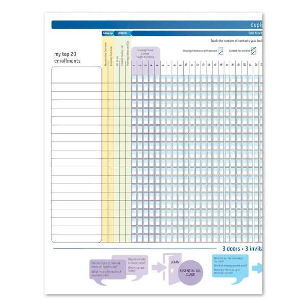 My Fast Track Planner Chart