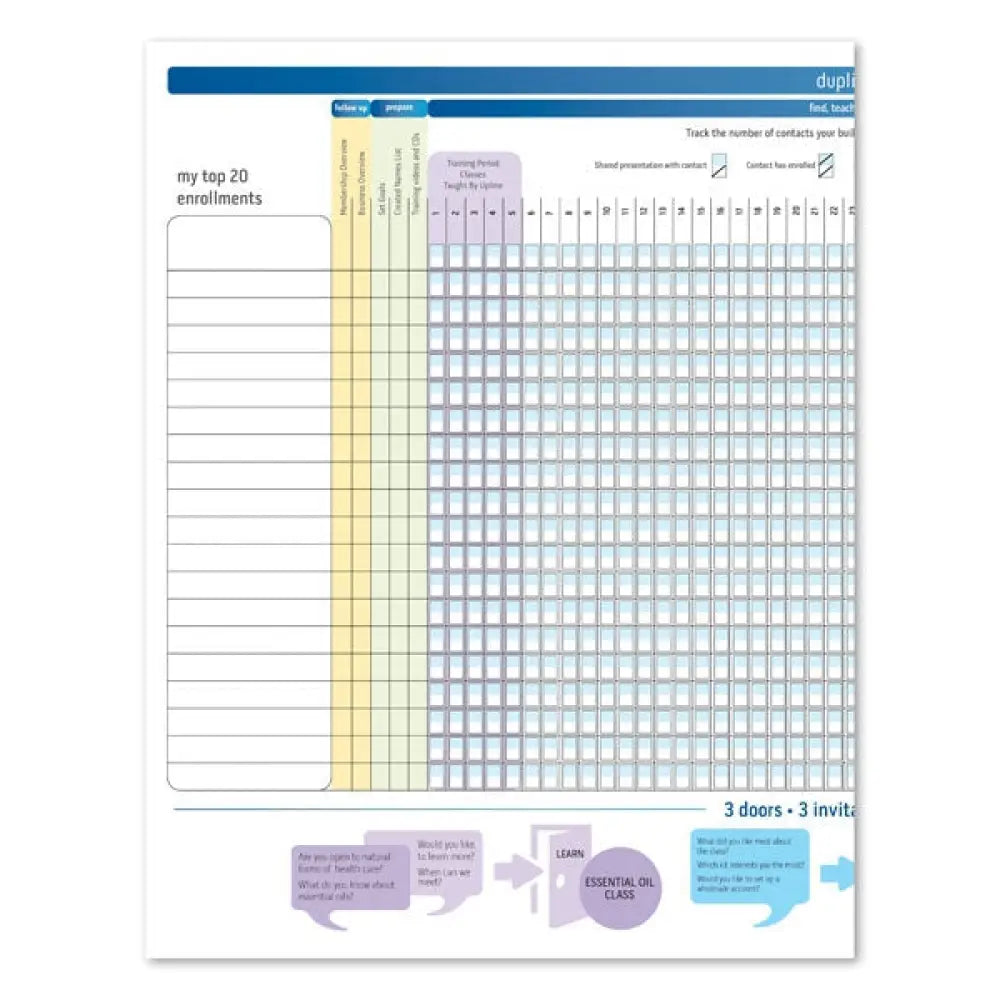My Fast Track Planner Charts (Pack Of 10)