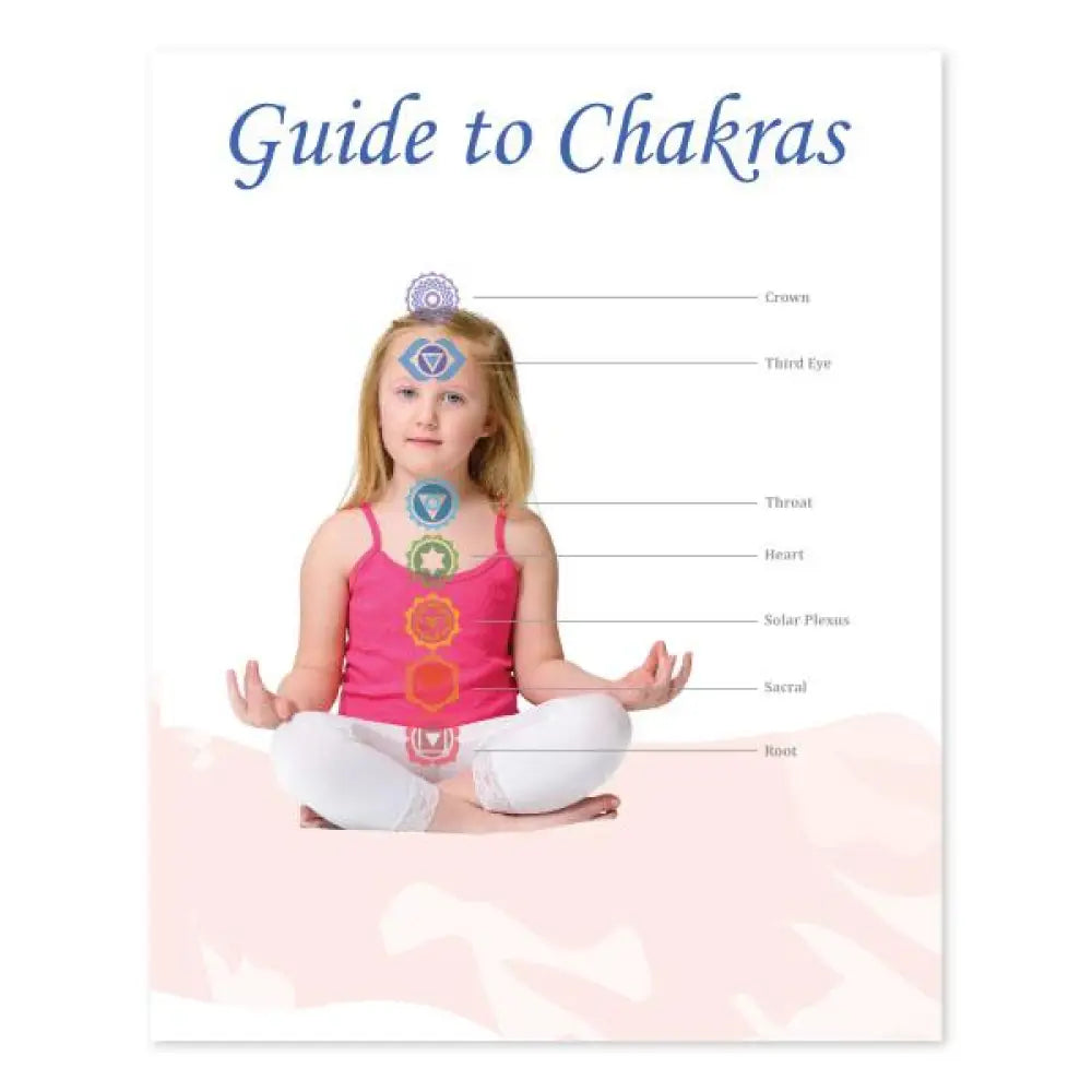 &quot;Guide to Chakras and Chakra Stones&quot; Chart