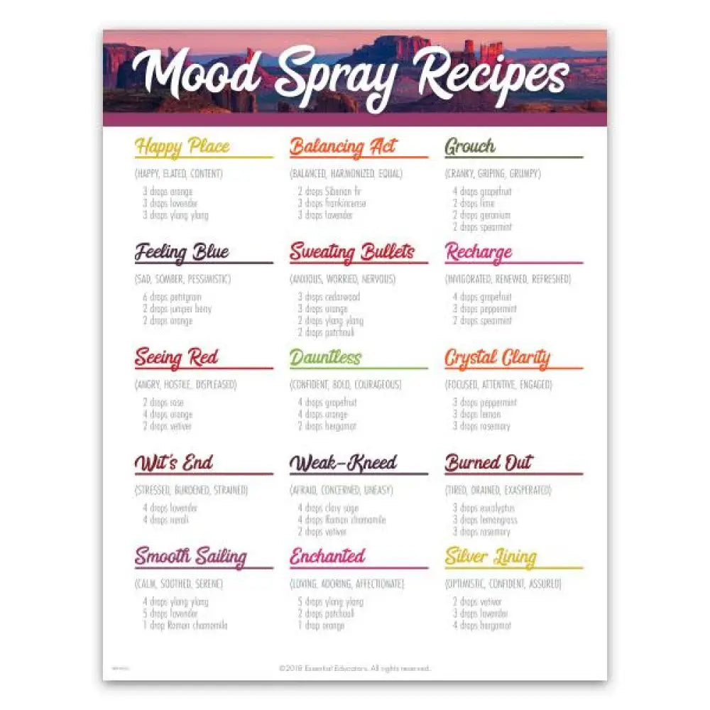 Mood Sprays Make-It-Yourself Recipes And Label Set
