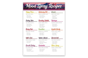 Mood Sprays Make-It-Yourself Recipes And Label Set