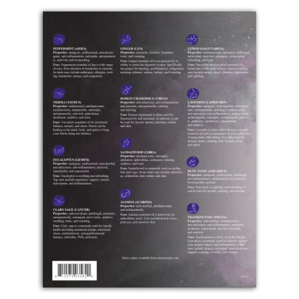 Essential Oils &amp; The Stars: An Astrological Chart