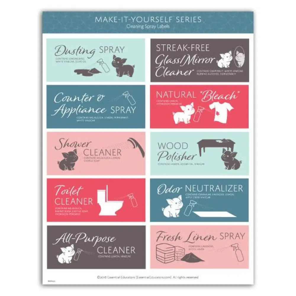 Cleaning Sprays Make-It-Yourself Recipes And Labels