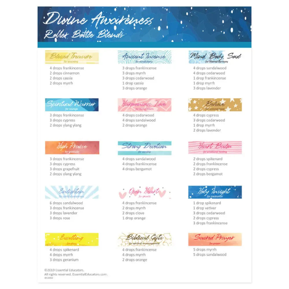 Divine Awareness Make-It-Yourself Recipes And Label Set