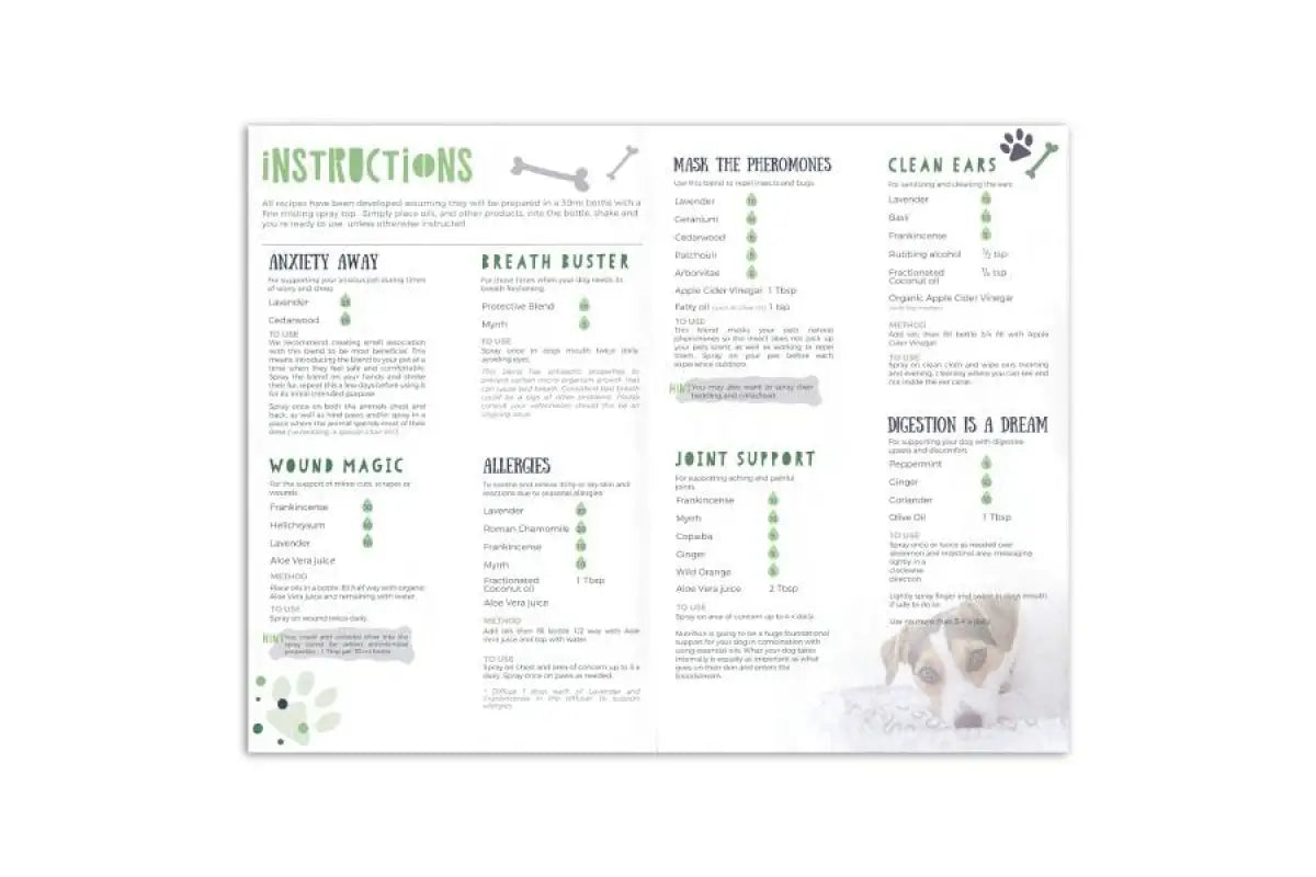 "My Makes Pet Sprays for Dogs" Recipes and Label Set