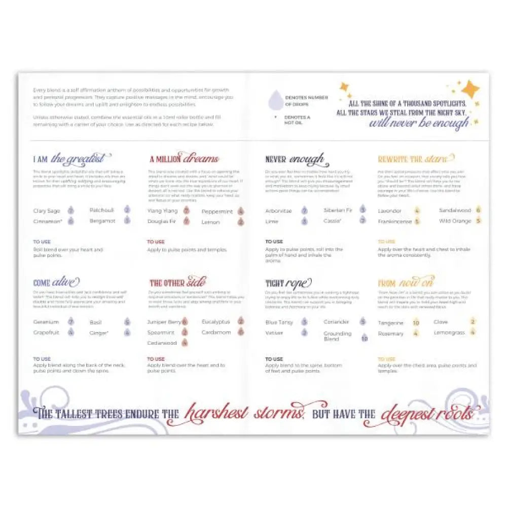 My Makes The Greatest You Recipes And Label Set