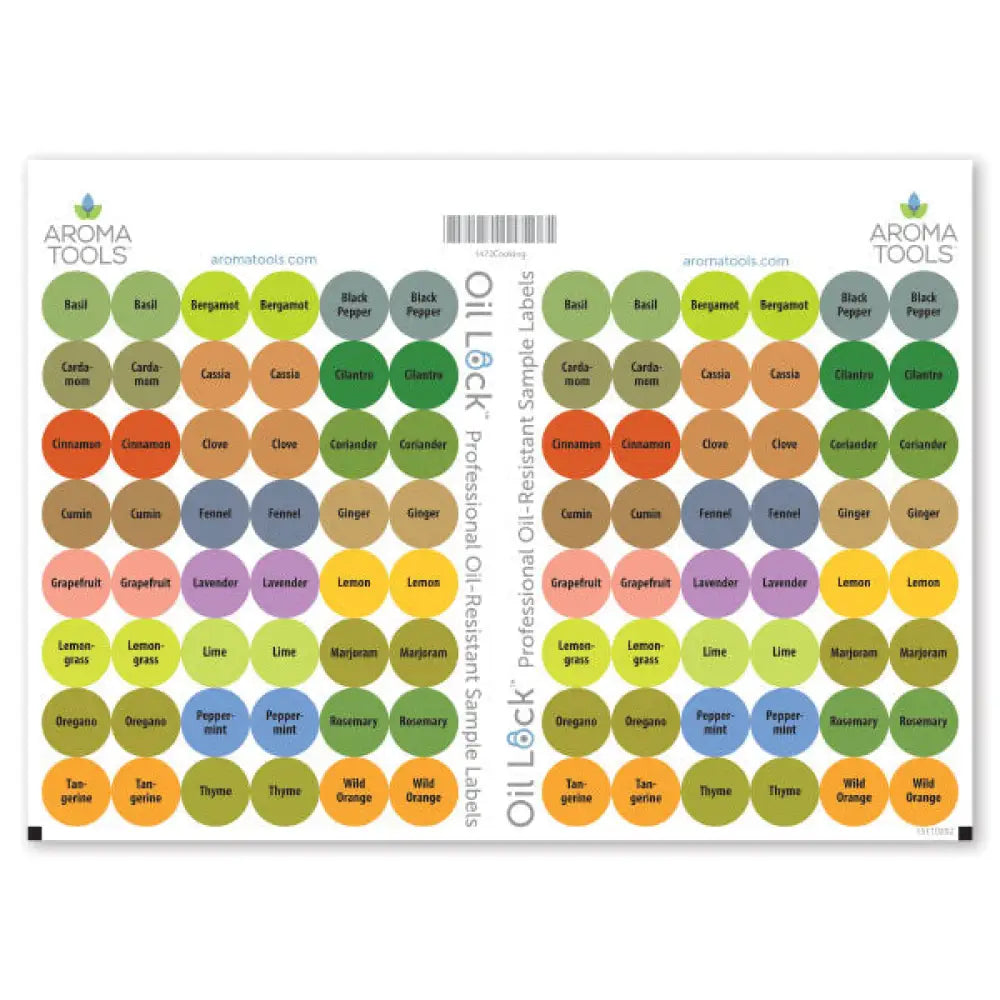 Doterra tools deals uk