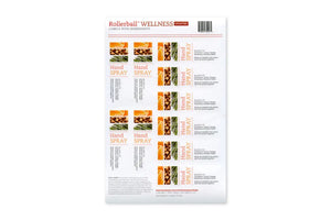 Rollerball Wellness Waterproof Labels (Sheet Of 10 Or 12) Hand Spray Blend