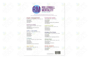 Rollerball Mentality Recipe Sheets (Pack Of 10)