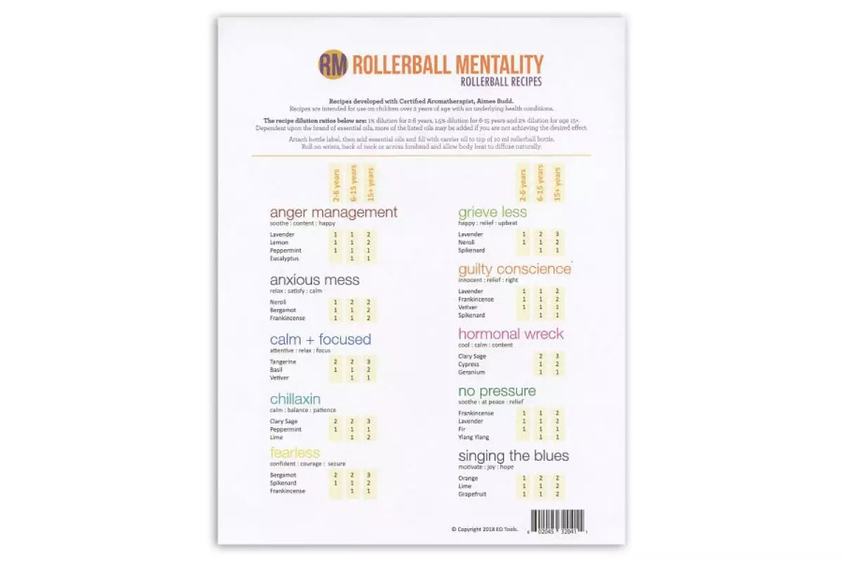 "Rollerball Mentality" Make-&-Take Workshop Kit