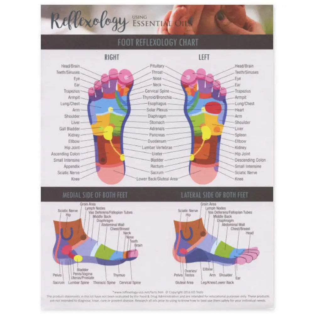 "Reflexology Using Essential Oils" Tear Pad (25 Sheets)