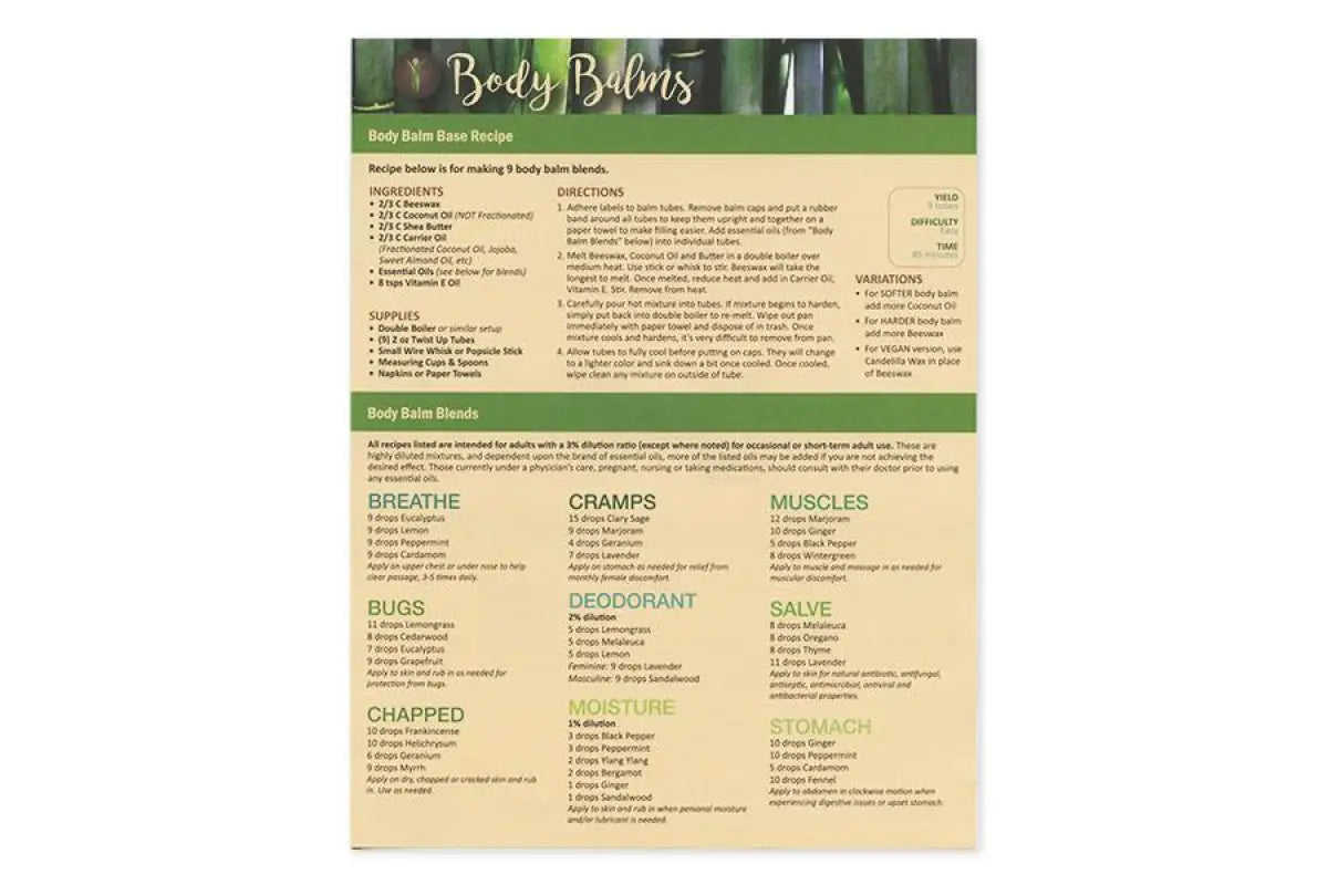 Body Balms Recipe Tear Pad (25 Sheets)