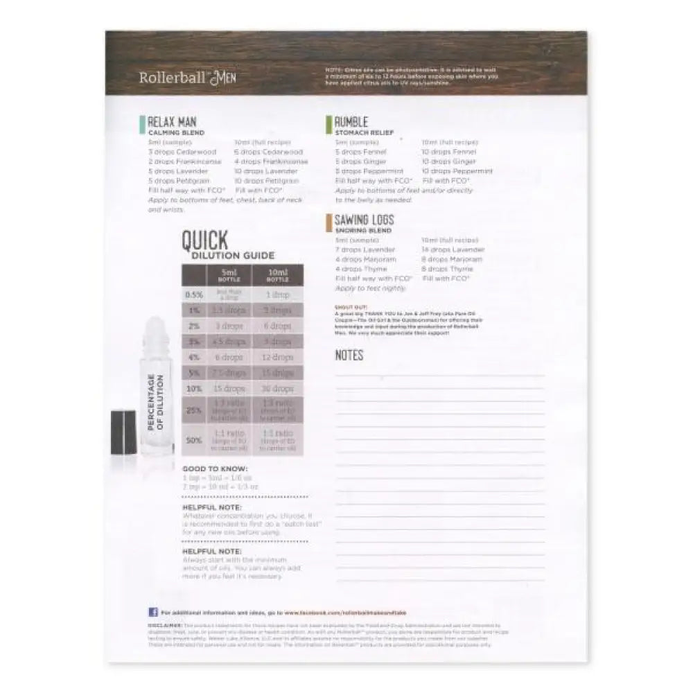 Rollerball Men Recipe Sheets (Pack Of 25)