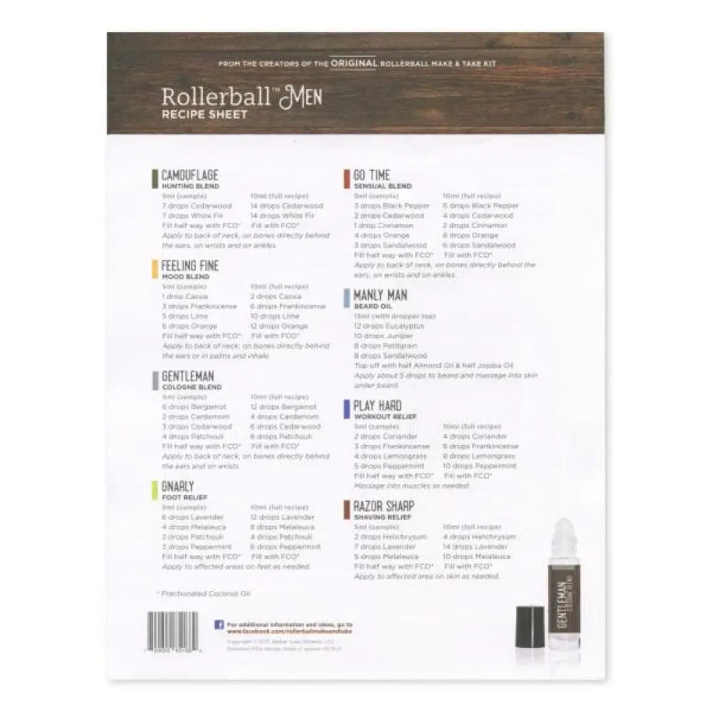 &quot;Rollerball Men&quot; Recipe Sheets (Pack of 25)