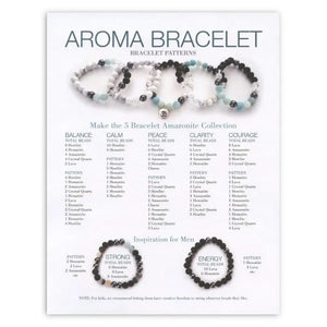 Amazonite Aroma Bracelet Make & Take Workshop Kit