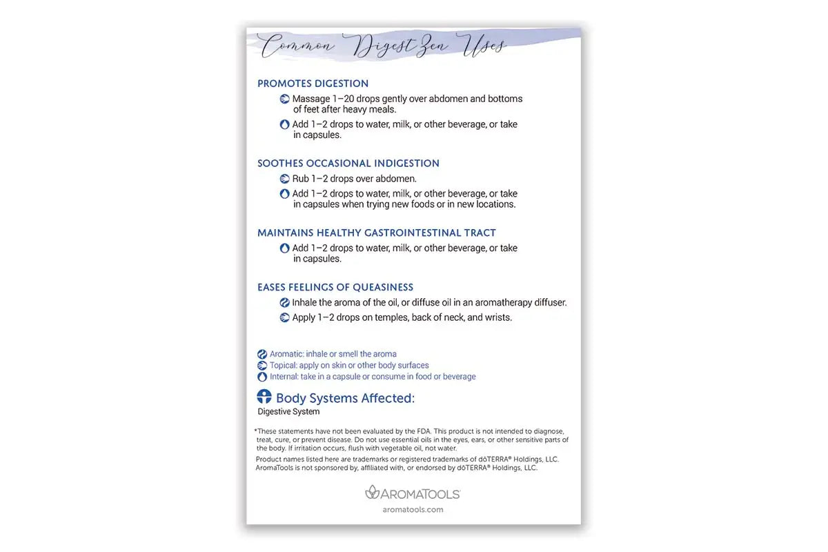 Digestzen Show And Share Digital Highlight Card