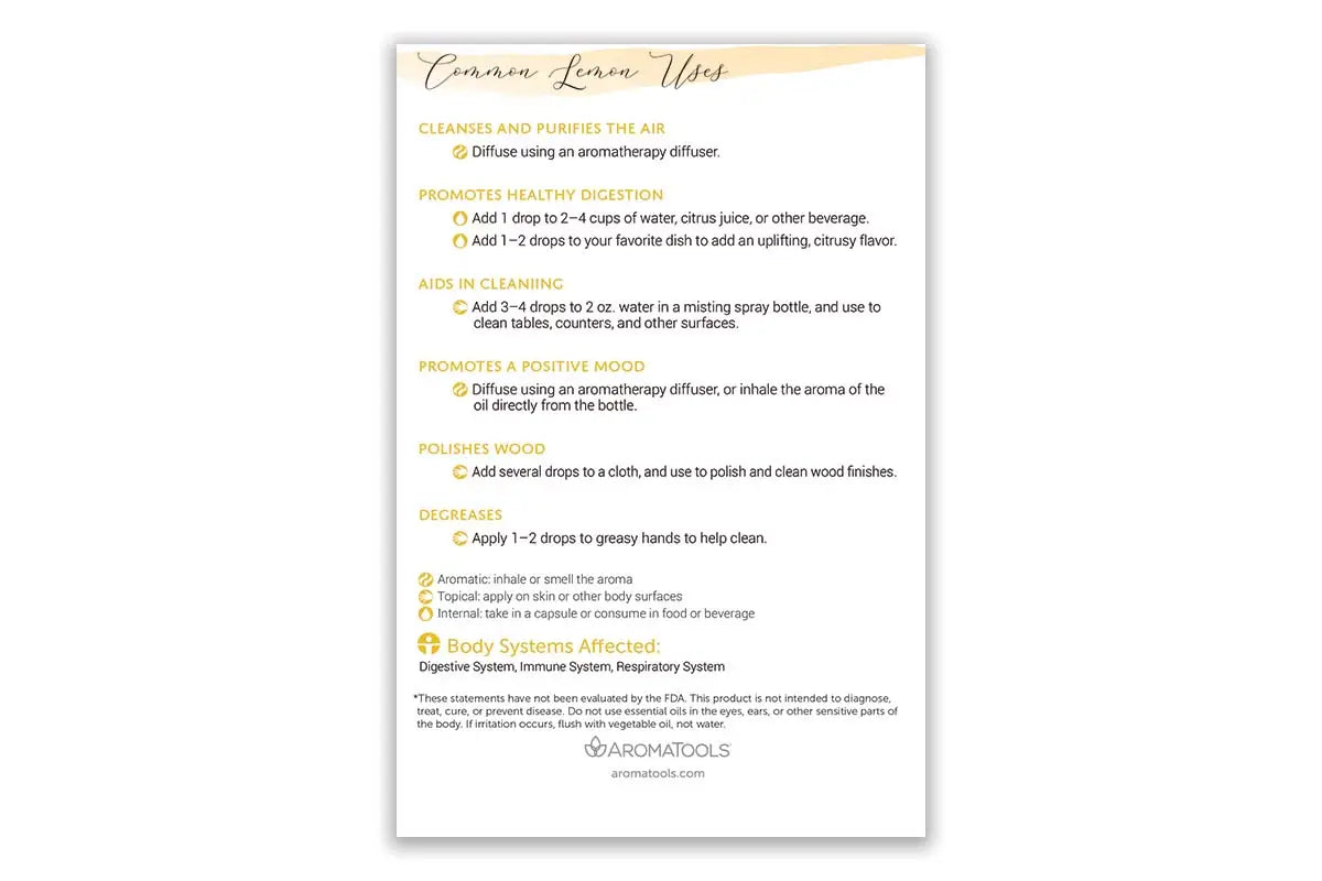 Lemon Show And Share Digital Highlight Card