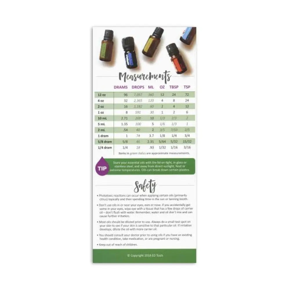 &quot;Dilutions Measurements and Safety&quot; Reference Cards (Pack of 25)