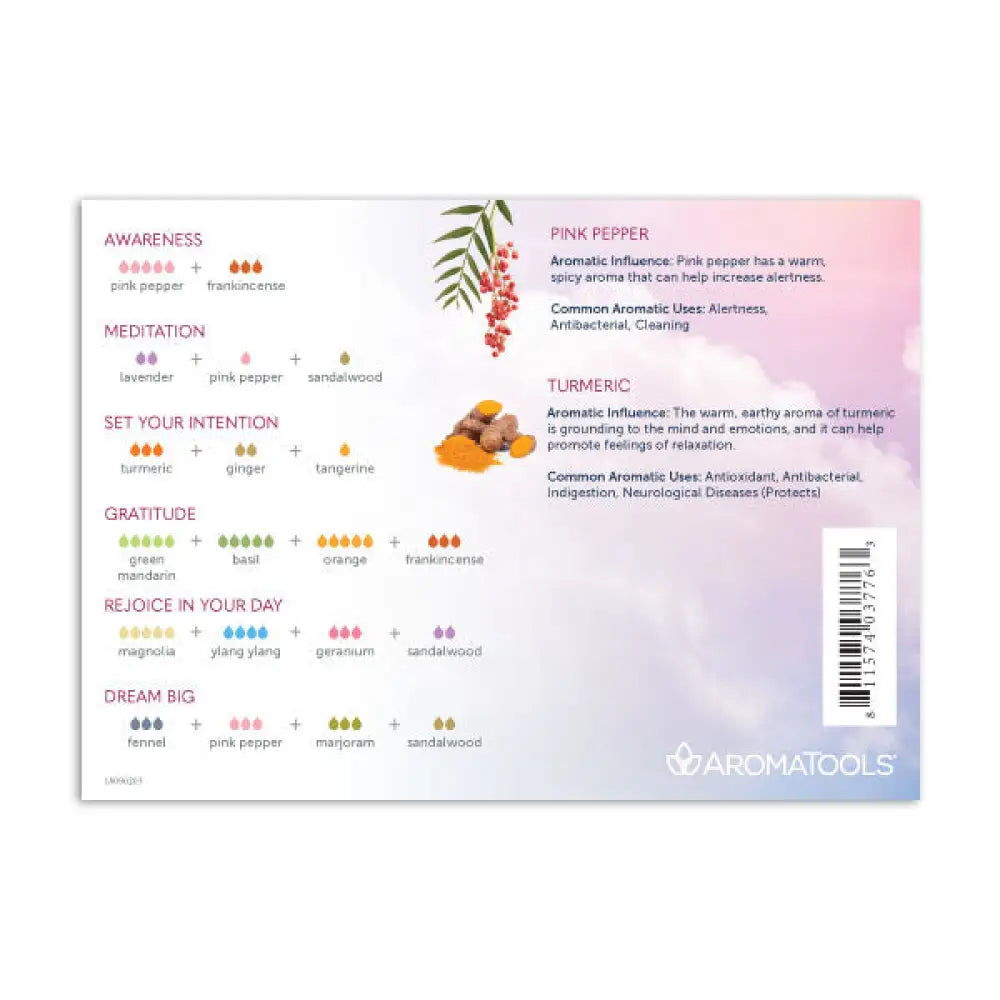 Dreamy Diffuser Blends Card With 2018 Oils