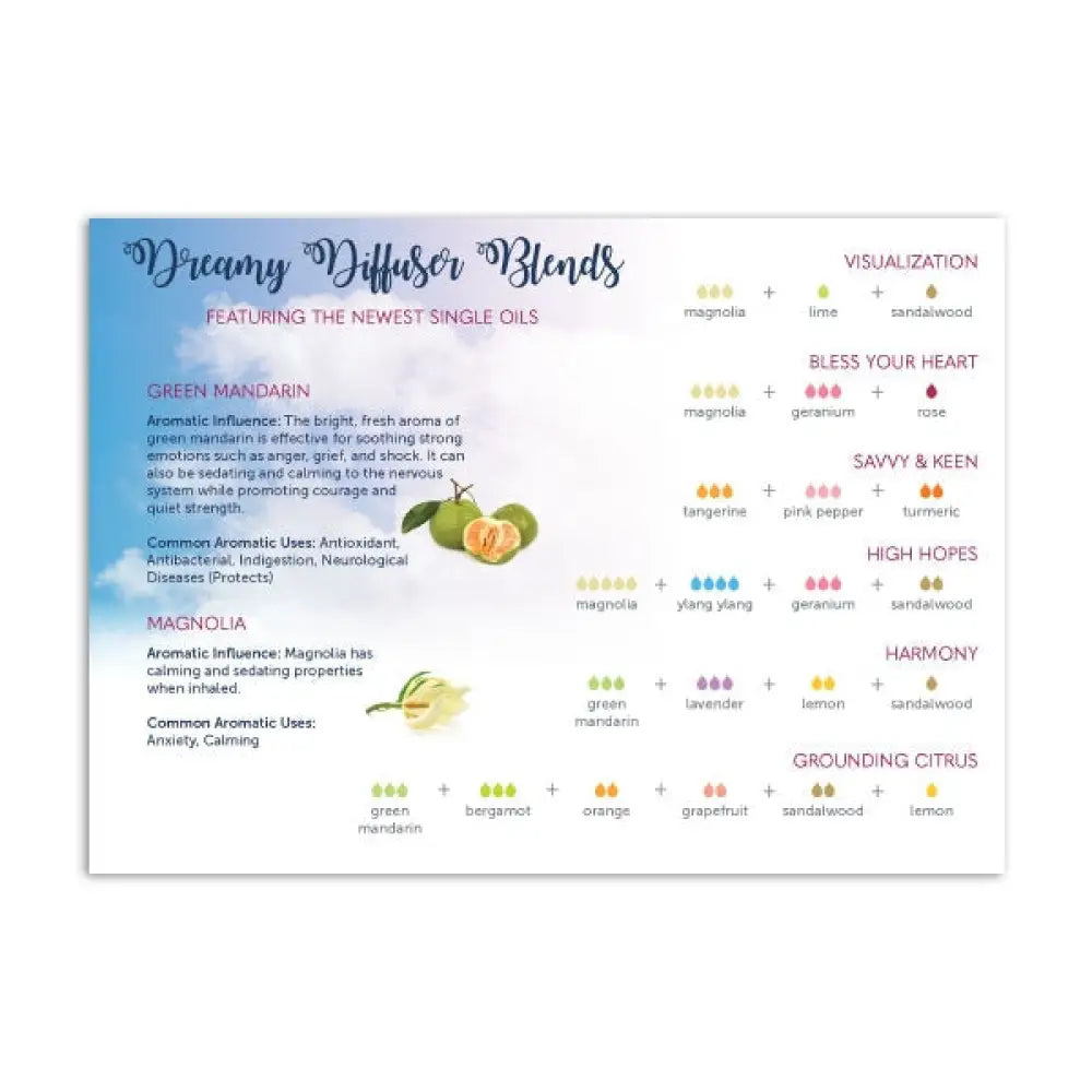 &quot;Dreamy Diffuser Blends&quot; Card with 2018 Oils
