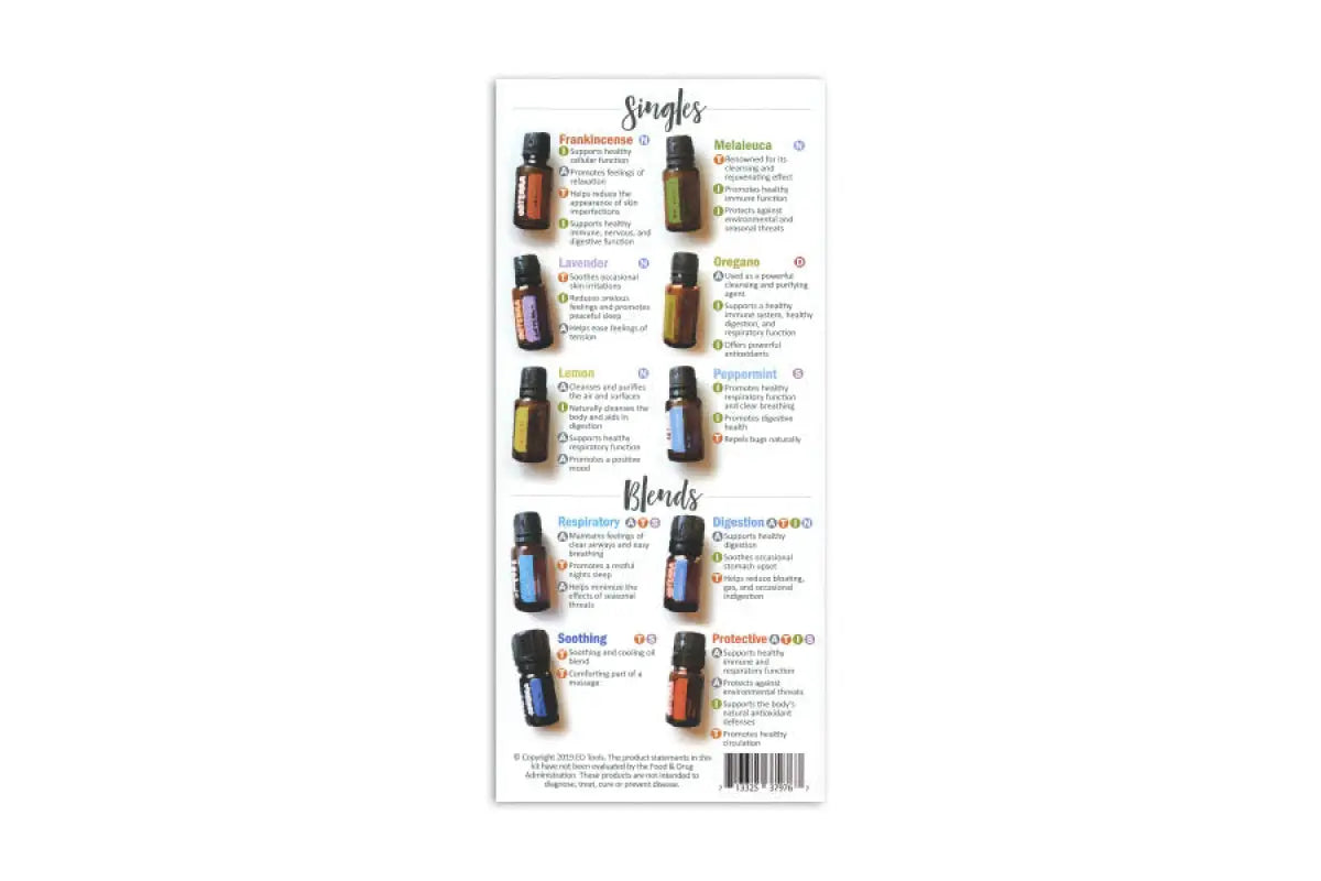 "Top 10 Essential Oils" Reference Cards (Pack of 25)