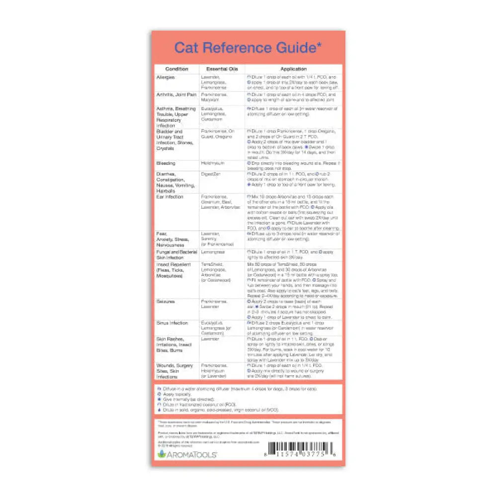 Dog And Cat Reference Card 2Nd Edition (Pack Of 10)