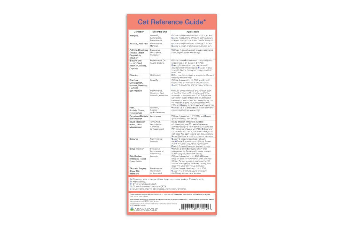 Dog and Cat Reference Card, 2nd Edition (Pack of 10)