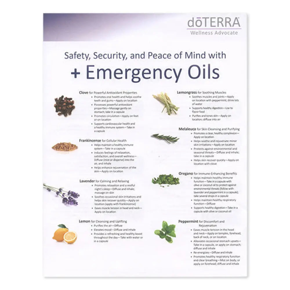Emergency Oils Tear Pad (50 Sheets)