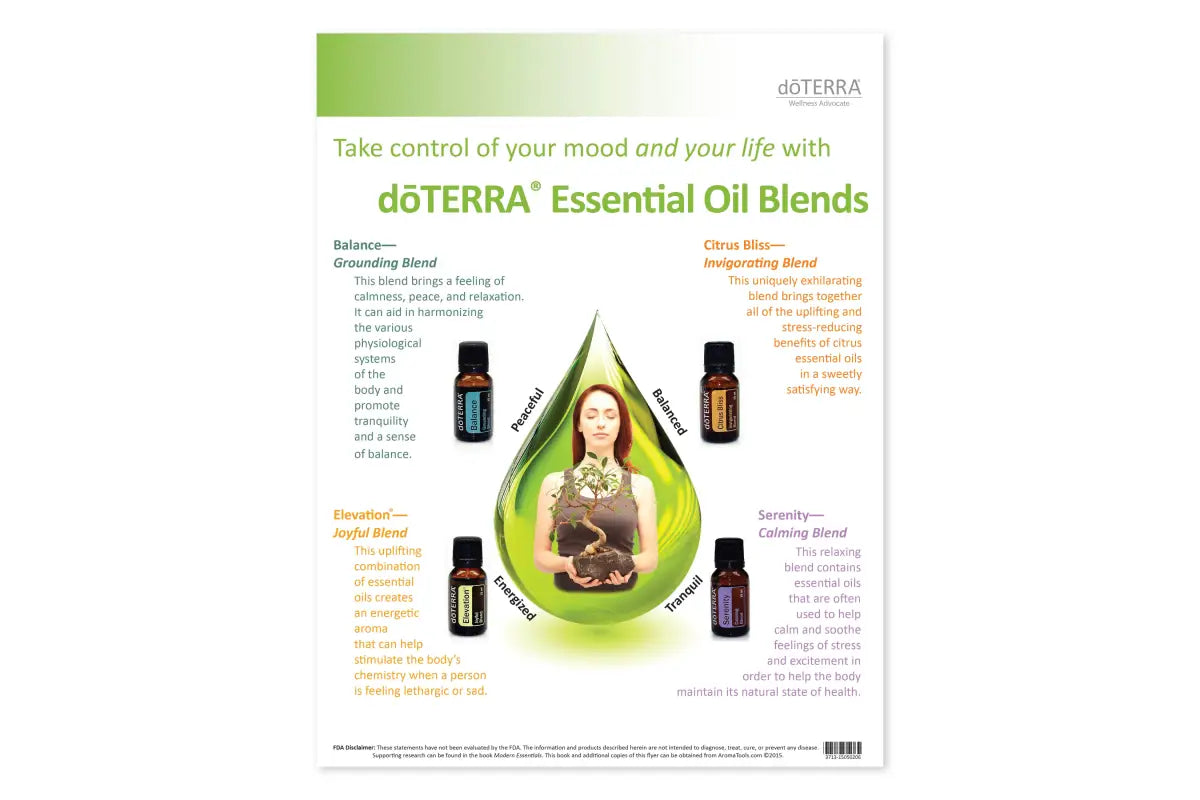 10 Essential Oil Diffuser Blends for the Road - AromaTools®