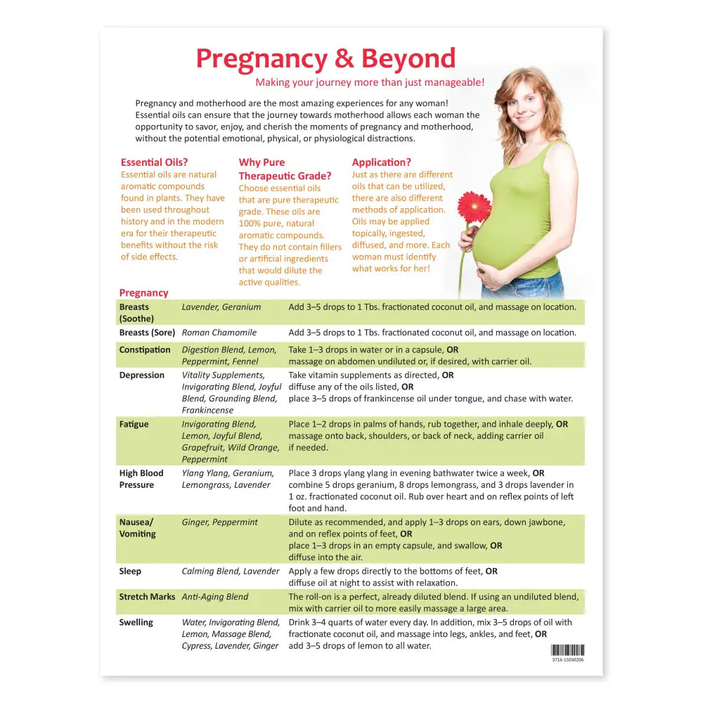 Pregnancy And Beyond Tear Pad (50 Sheets)