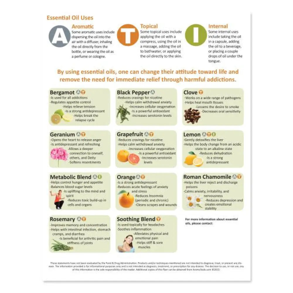 Addiction Recovery Tear Pad (50 Sheets)