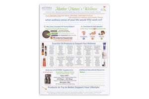 "English Mother Nature's Wellness" Tear Pad (50 Sheets)