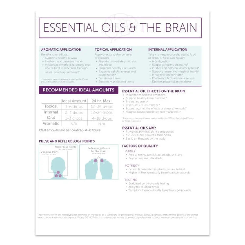 &quot;Essential Oils and the Brain&quot; 2-Page, Foldout Guide (Pack of 25)