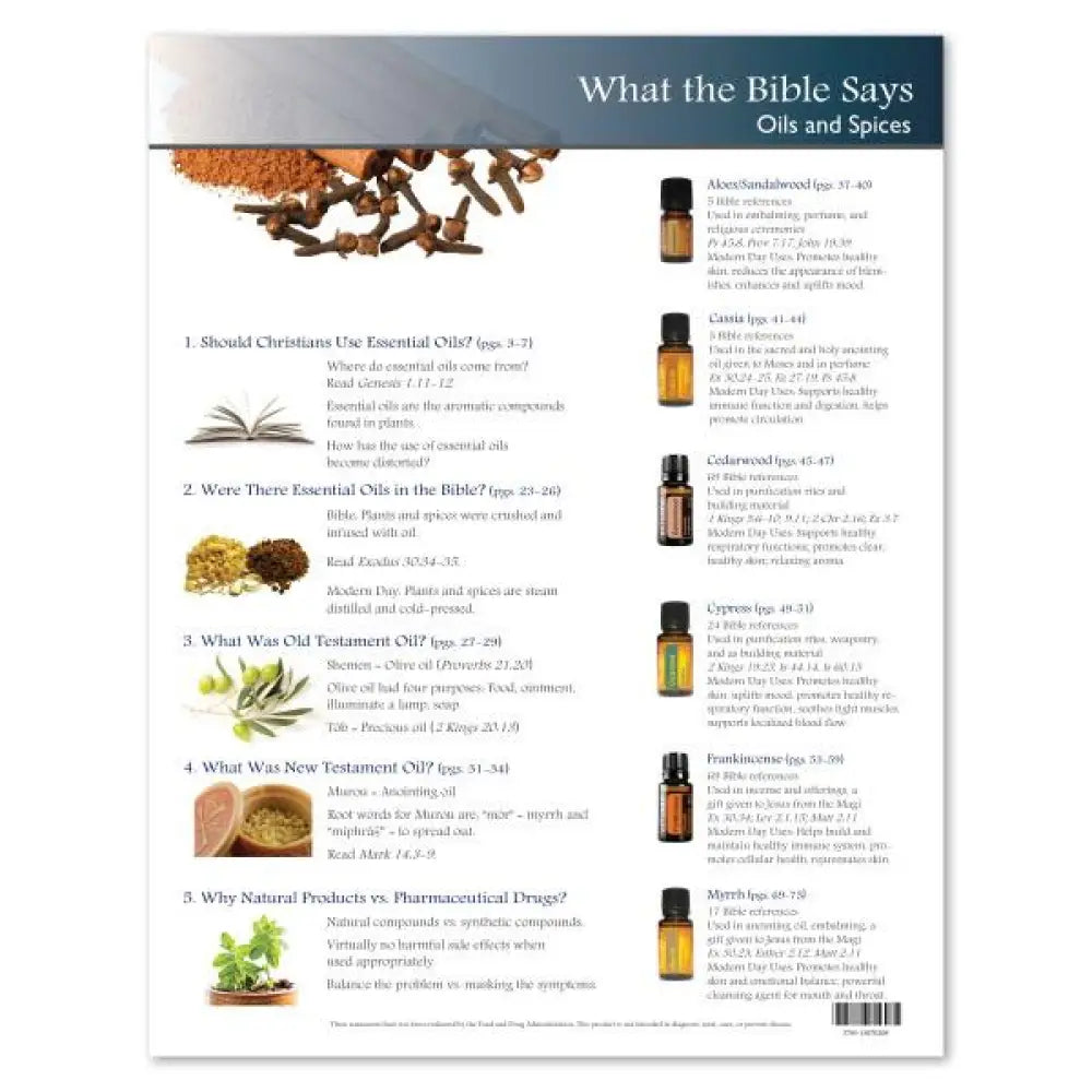 &quot;What the Bible Says: Oils and Spices&quot; Tear Pad (50 Sheets)
