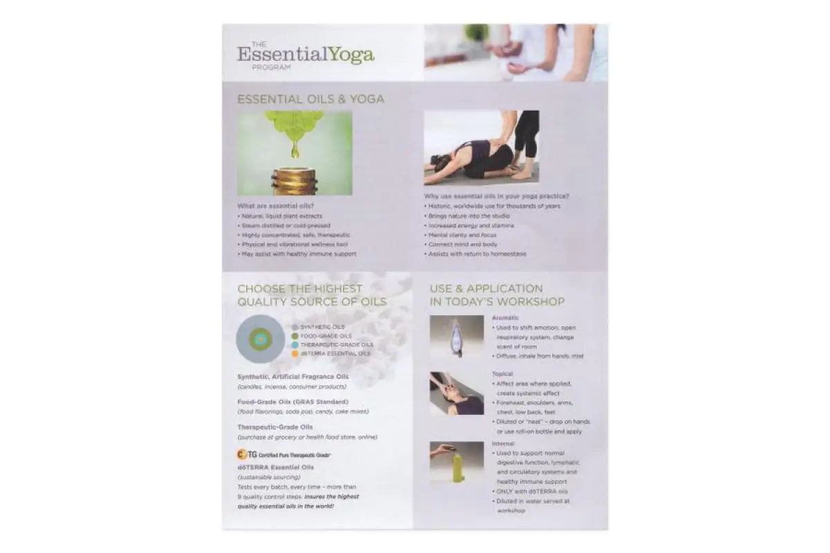 The Essentialyoga Program Tear Pad (50 Sheets)