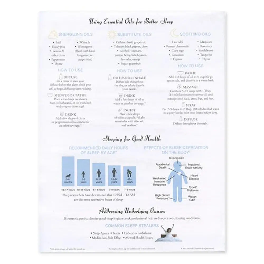 Sound Sleep With Essential Oils Tear Pad (50 Sheets)