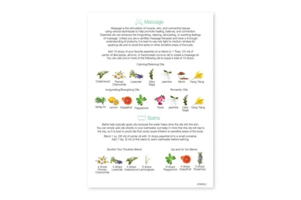 Essential Educators: Topical Application Mini Tear Pad (50 Sheets)