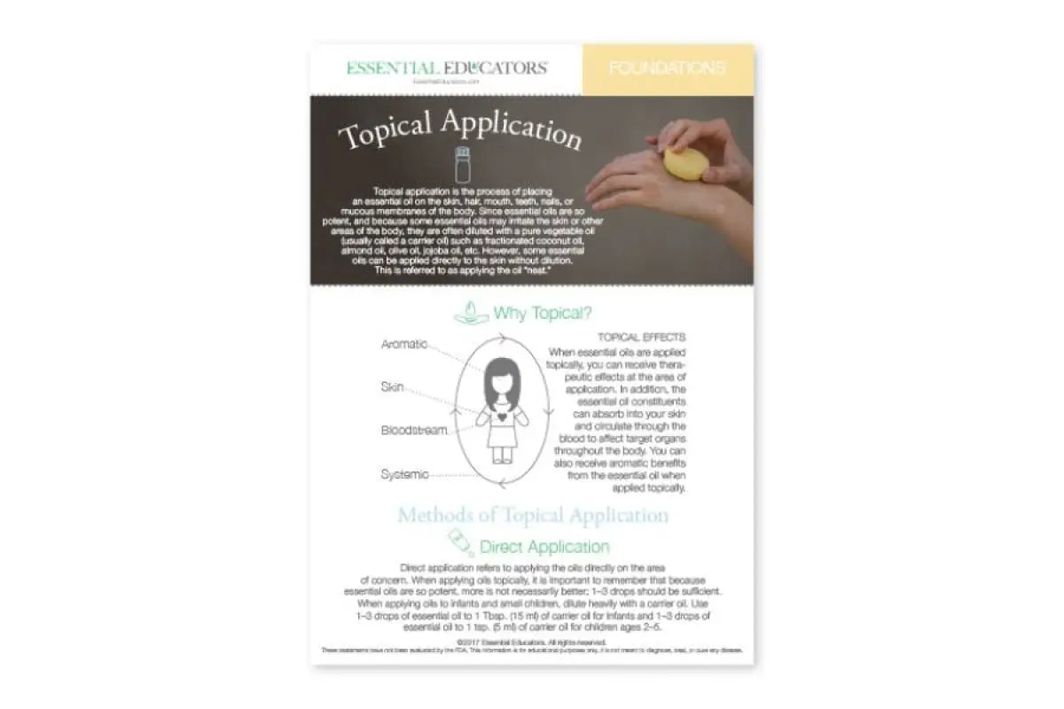 &quot;Essential Educators: Topical Application&quot; Mini Tear Pad (50 Sheets)