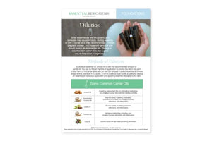 Essential Educators: Dilution Mini Tear Pad (50 Sheets)