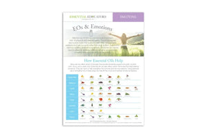 Essential Educators: "Emotions" Mini Tear Pad (50 Sheets)