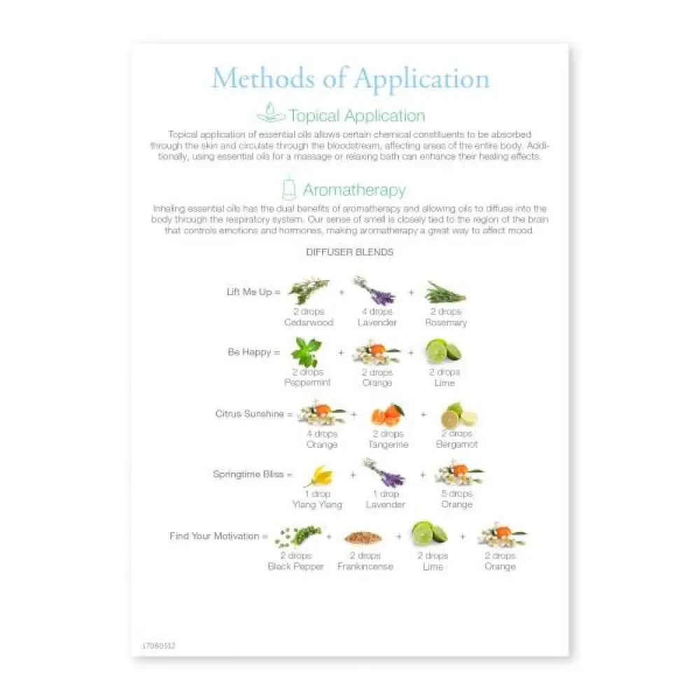 Essential Educators: Depression Mini Tear Pad (50 Sheets)