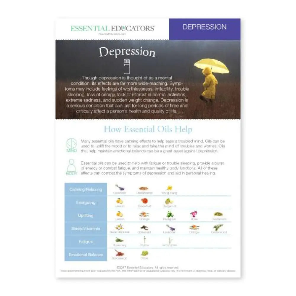 &quot;Essential Educators: Depression&quot; Mini Tear Pad (50 Sheets)