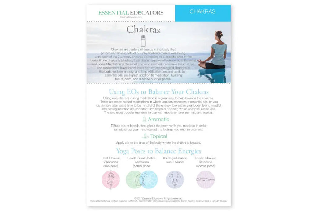 Supporting Wellness Through Chakra Balancing Tear Pad (25 Sheets) -  AromaTools®
