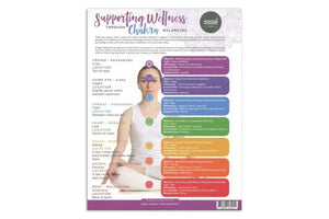 "Supporting Wellness Through Chakra Balancing" Tear Pad (25 Sheets)