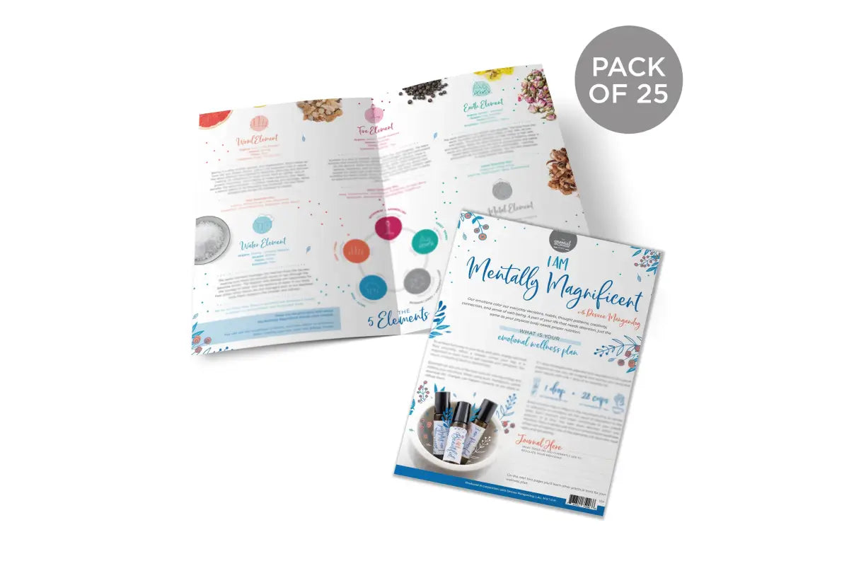 &quot;I Am Mentally Magnificent&quot; 2-Page Foldout (Pack of 25)