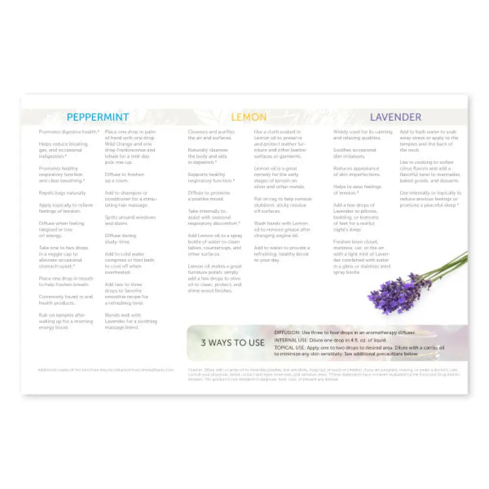 How To Use Essential Oils: Peppermint Lemon And Lavender Brochure (Pack Of 25)