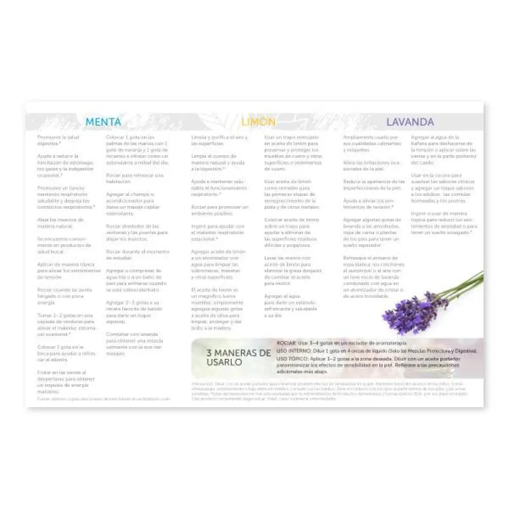 How To Use Essential Oils: Peppermint Lemon And Lavender Brochure (Pack Of 25)