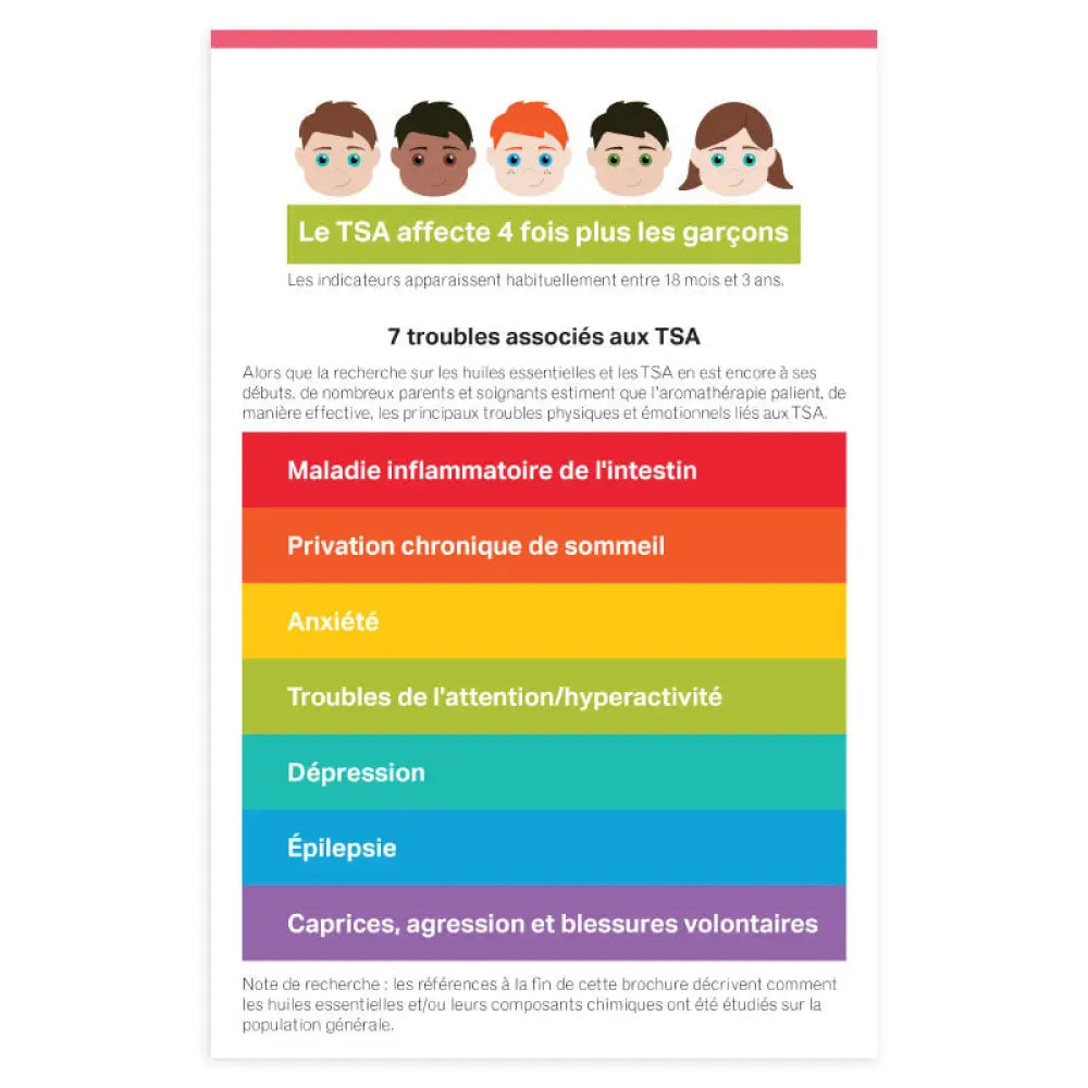 Mental Health Booklets Bundle (Set Of 4)