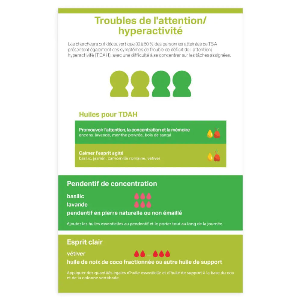 Essential Support For The Autism Spectrum Booklet