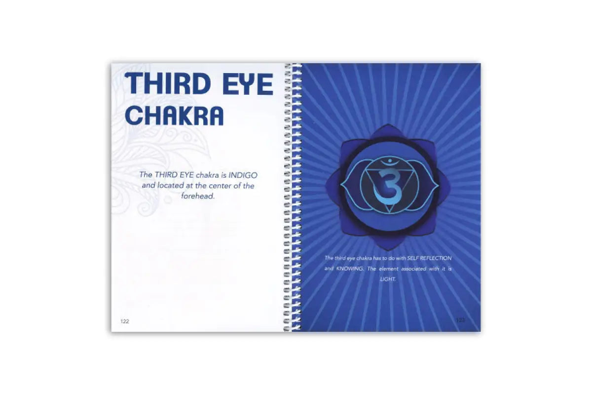 Supporting Wellness Through Chakra Balancing Tear Pad (25 Sheets) -  AromaTools®